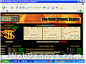 GoldDrivers.com Investor Resource Site
