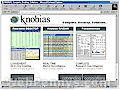 Knobias.com Investor Resource Site